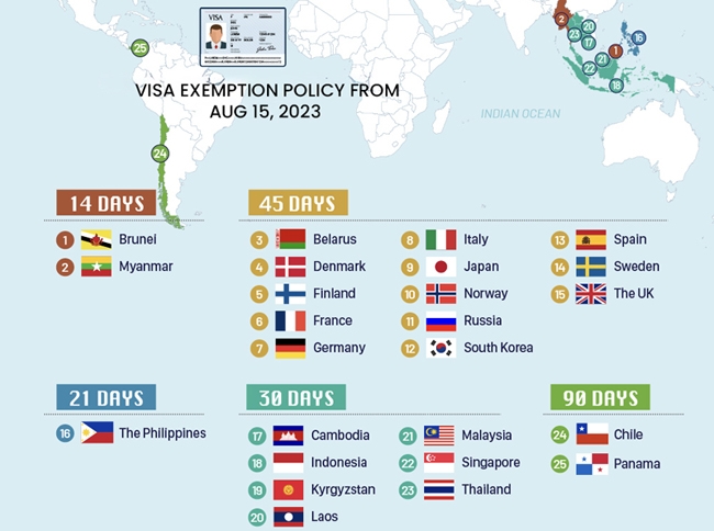 All You Need To Know About Vietnam E Visas 0136